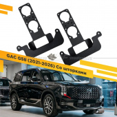 ���������� ����� GAC (2021-2026) ���� �� ��������
