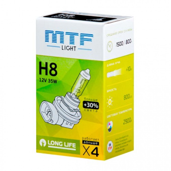 ���������� ����� H8 MTF Standard +30%